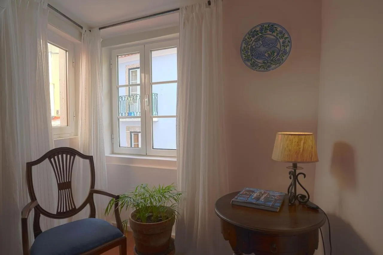 Visiting Portugal - Historic Holiday Homes Lisboa